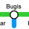 bugis